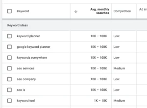 looking at the seo keyword results