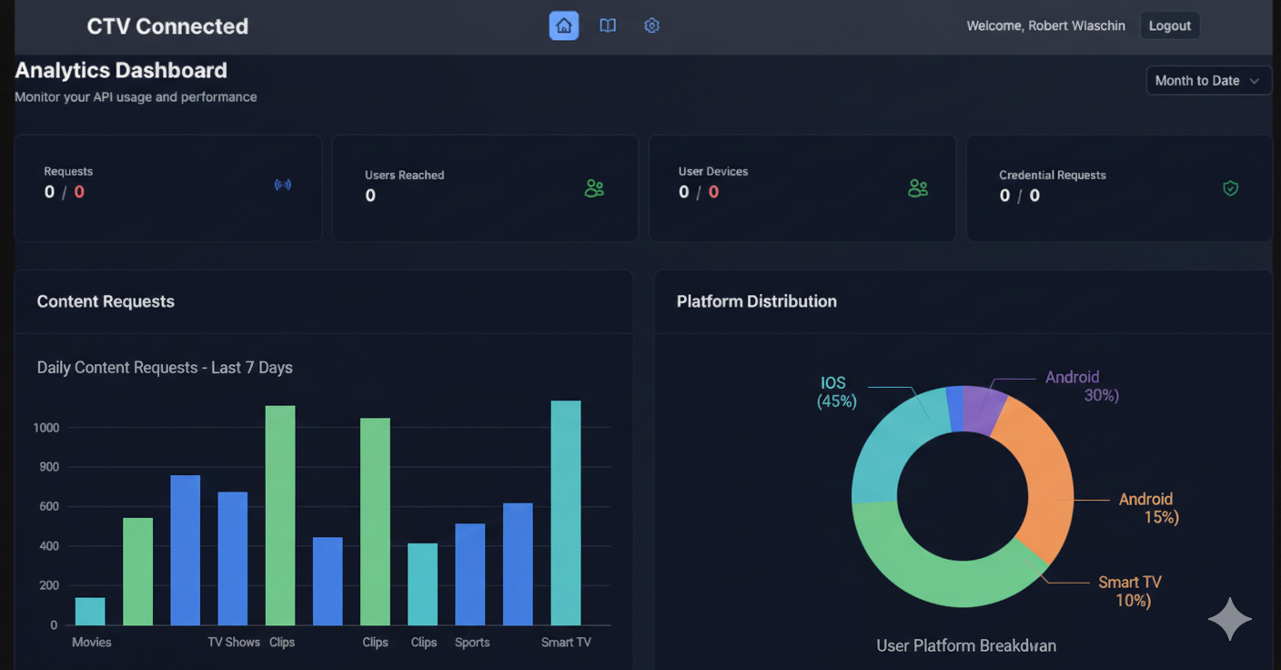 Gemini_Generated_Image_7dvv187dvv187dvv